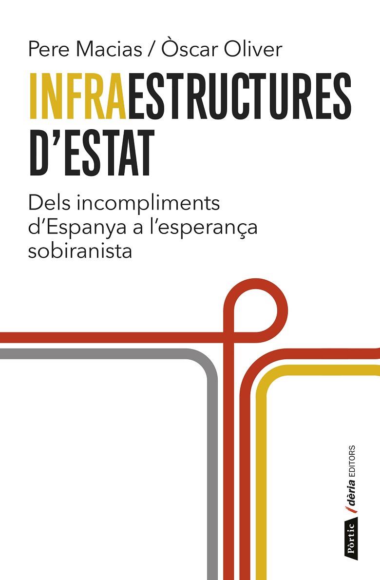 Infraestructures d'Estat | 9788498093070 | Pere Macias i Arau/Oscar Oliver i Cristia | Llibres.cat | Llibreria online en català | La Impossible Llibreters Barcelona
