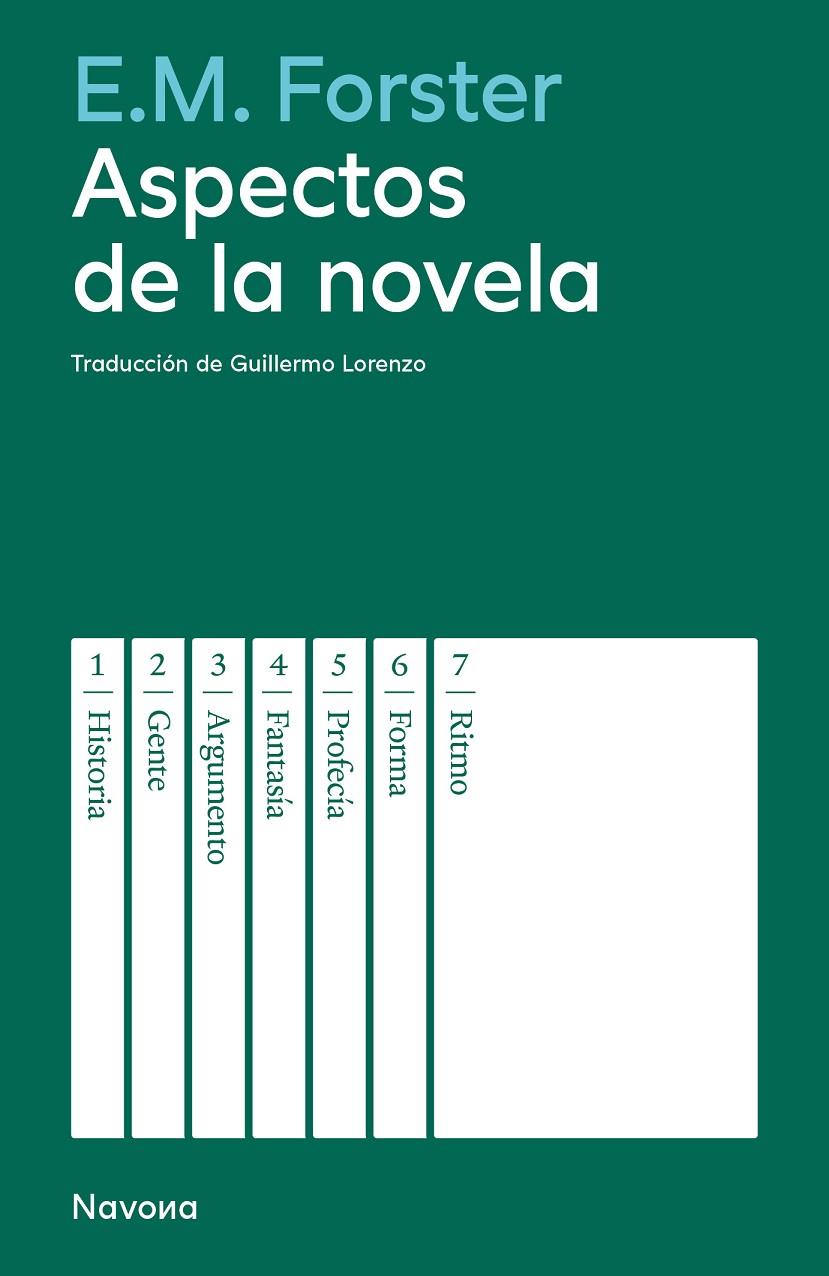 Aspectos de la novela | 9788419552754 | Forster, E. M. | Llibres.cat | Llibreria online en català | La Impossible Llibreters Barcelona