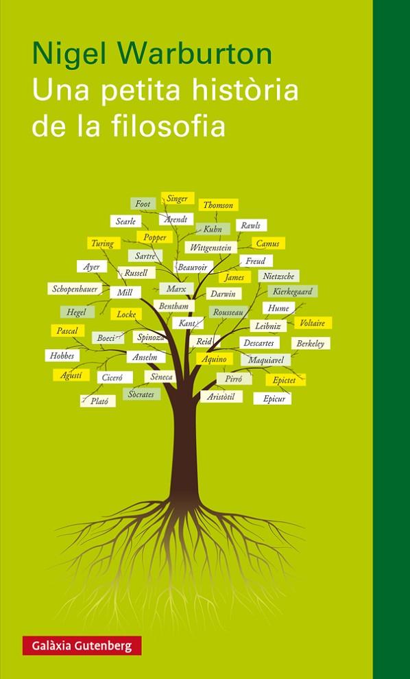 Una petita història de la filosofia | 9788415863069 | Warburton, Nigel | Llibres.cat | Llibreria online en català | La Impossible Llibreters Barcelona