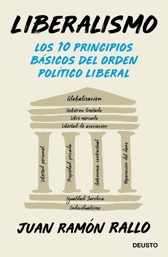 Liberalismo | 9788423430406 | Rallo, Juan Ramón | Llibres.cat | Llibreria online en català | La Impossible Llibreters Barcelona