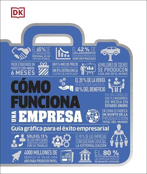 Cómo funciona una empresa | 9780241682623 | DK | Llibres.cat | Llibreria online en català | La Impossible Llibreters Barcelona