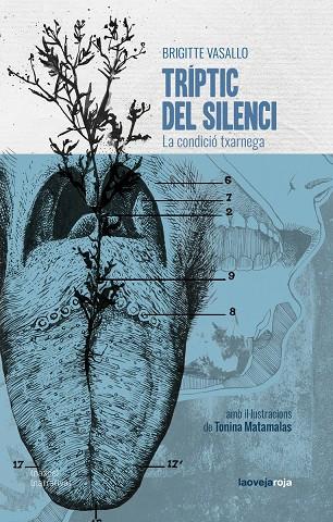 Triptic del silenci | 9788416227679 | Llibres.cat | Llibreria online en català | La Impossible Llibreters Barcelona