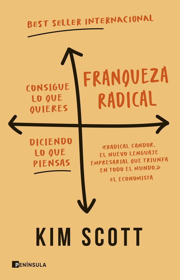 Franqueza radical | 9788411002189 | Scott, Kim | Llibres.cat | Llibreria online en català | La Impossible Llibreters Barcelona