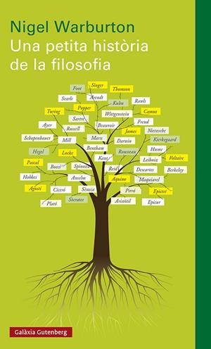 Una petita història de la filosofia- rústica | 9788419392053 | Warbuton, Nigel | Llibres.cat | Llibreria online en català | La Impossible Llibreters Barcelona