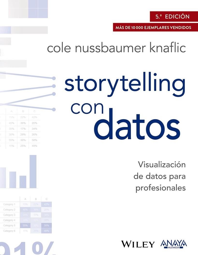 Storytelling con datos. Visualización de datos para profesionales | 9788441539303 | Nussbaumer Knaflic, Cole | Llibres.cat | Llibreria online en català | La Impossible Llibreters Barcelona