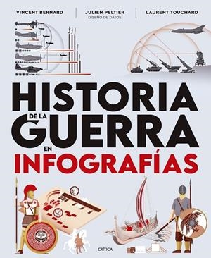 Historia de la guerra en infografías | 9788491998075 | Bernard, Vincent/Peltier, Julien/Touchard, Laurent | Llibres.cat | Llibreria online en català | La Impossible Llibreters Barcelona