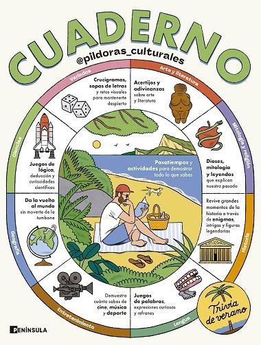 Cuaderno. Trivia de verano | 9788411005074 | Escolar, Martín | Llibres.cat | Llibreria online en català | La Impossible Llibreters Barcelona