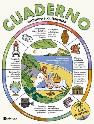 Cuaderno. Trivia de verano | 9788411005074 | Escolar, Martín | Llibres.cat | Llibreria online en català | La Impossible Llibreters Barcelona